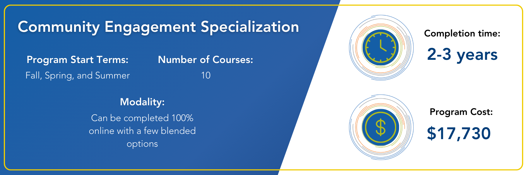 Community Engagement Specialization